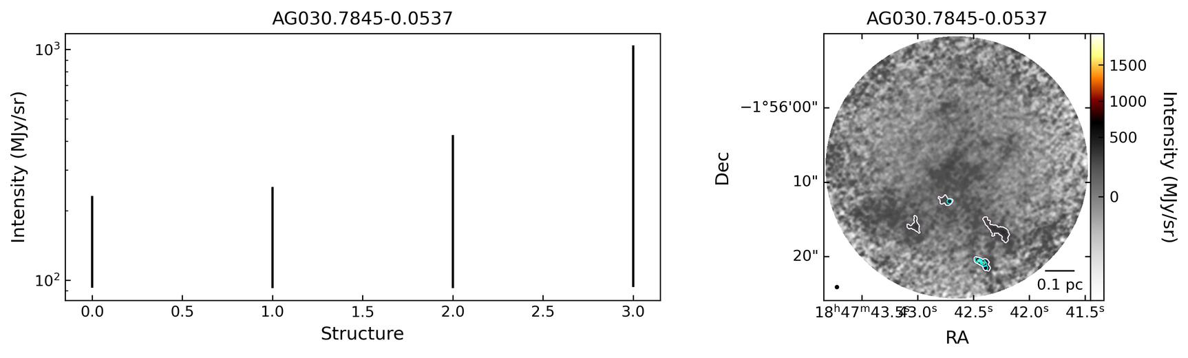 138186_AG030.7845-0.0537